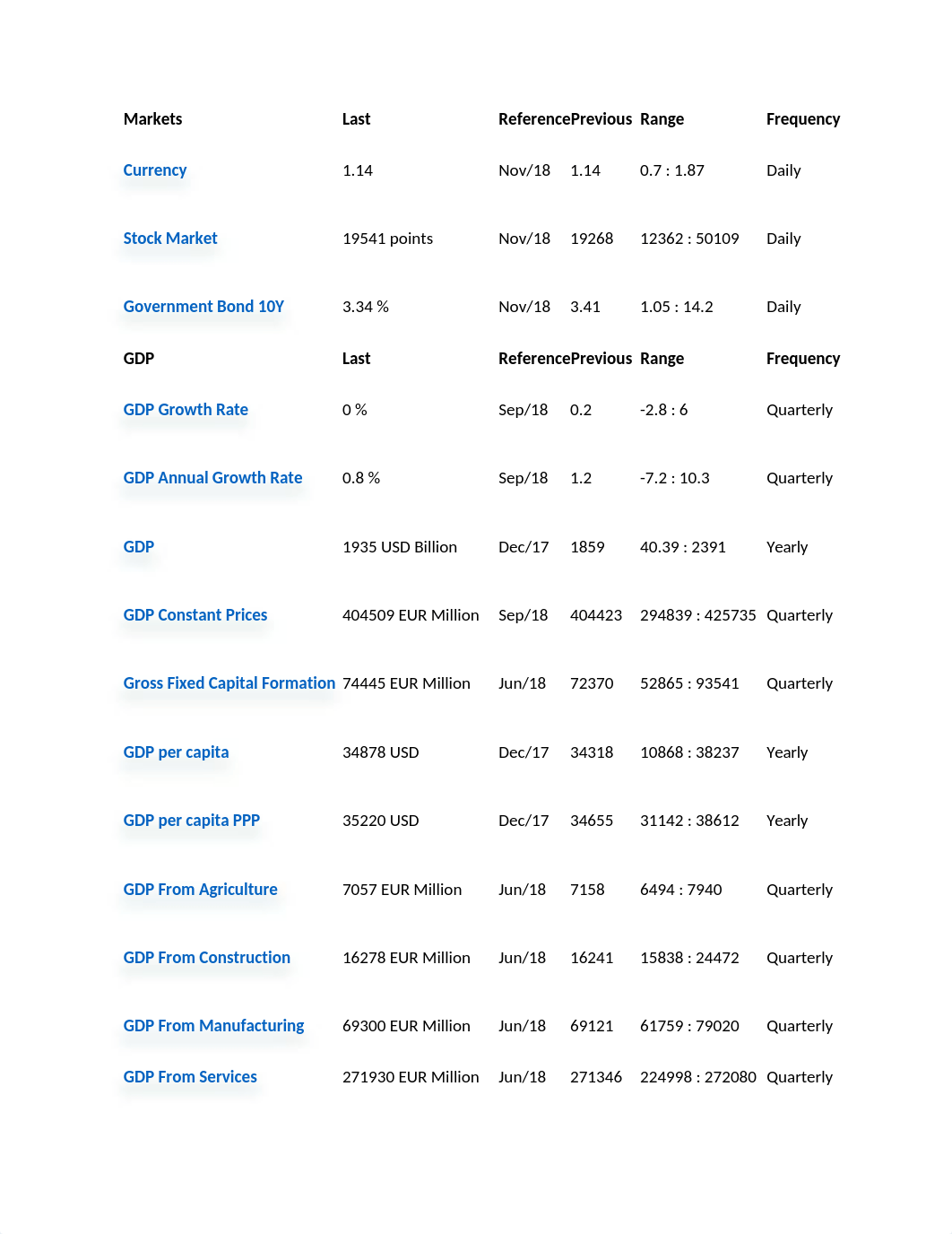 Expat Package Econ, Currency.docx_d730gkebyce_page2