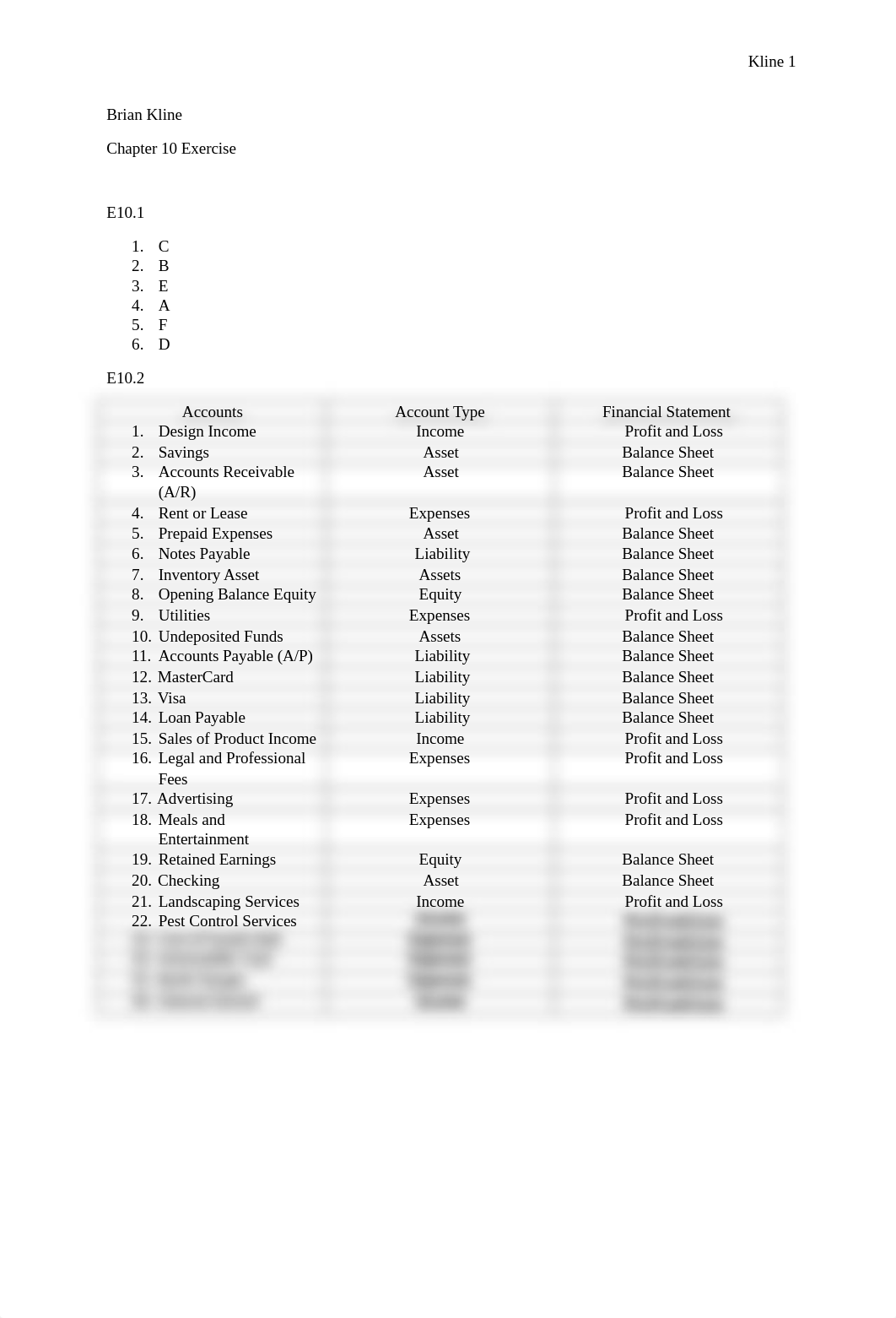 Brian Kline Chapter 10 Exercise.docx_d7345liokiv_page1