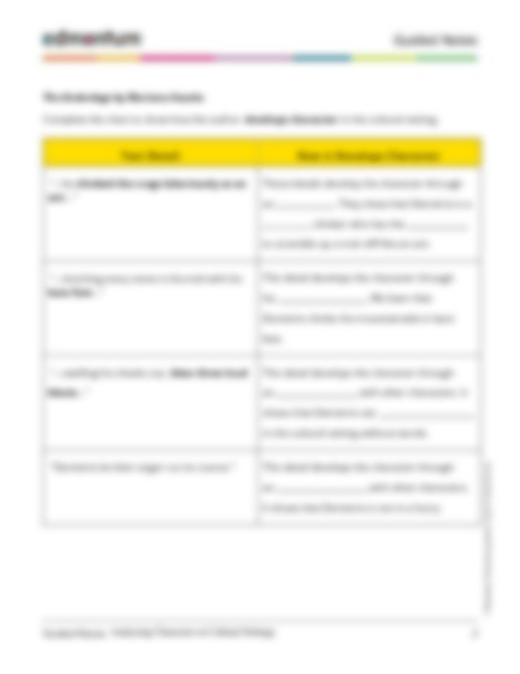 Guided Notes - Analyzing Characters in Cultural Settings.pdf_d737s4rdfag_page2