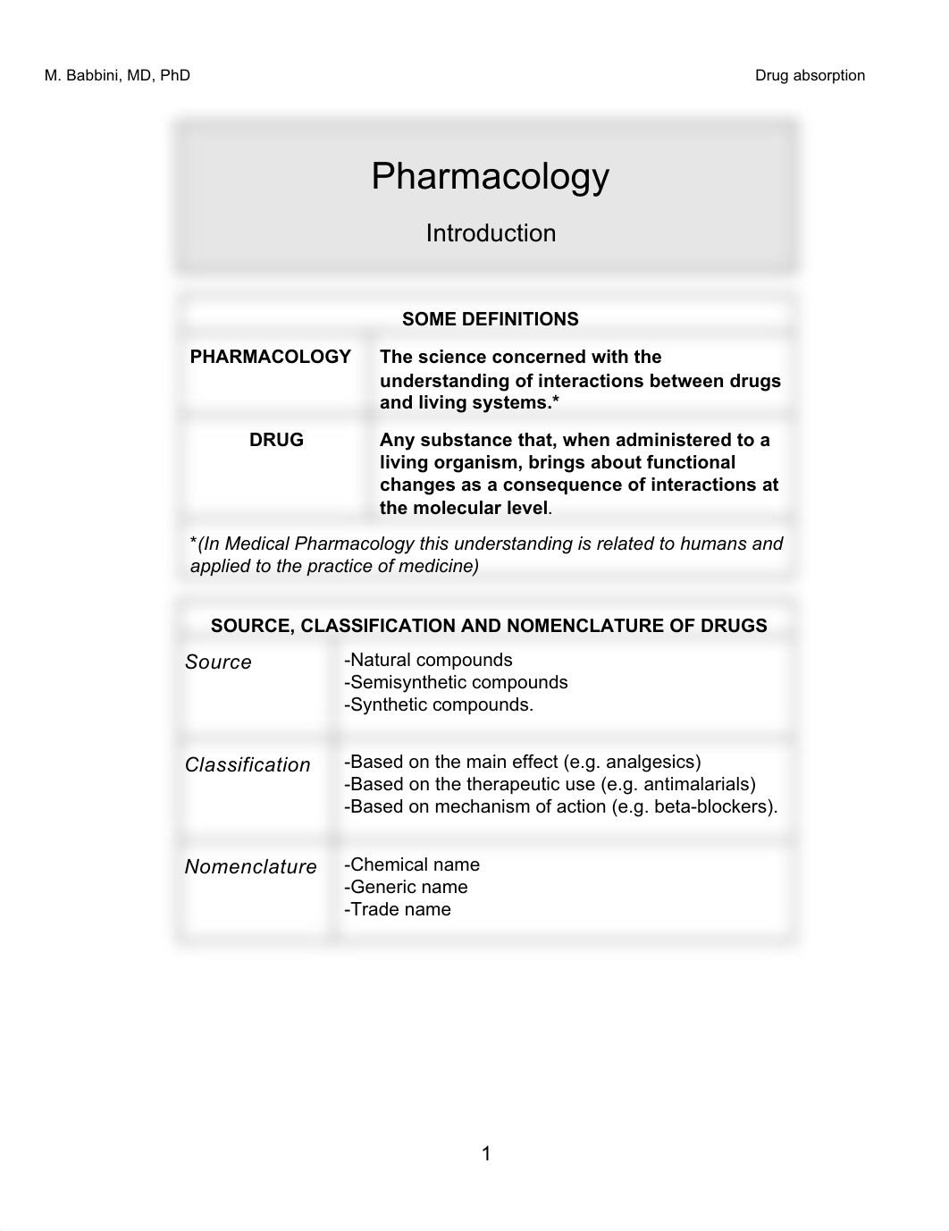 DRUG ABSORPTION_d73c3e16liq_page1