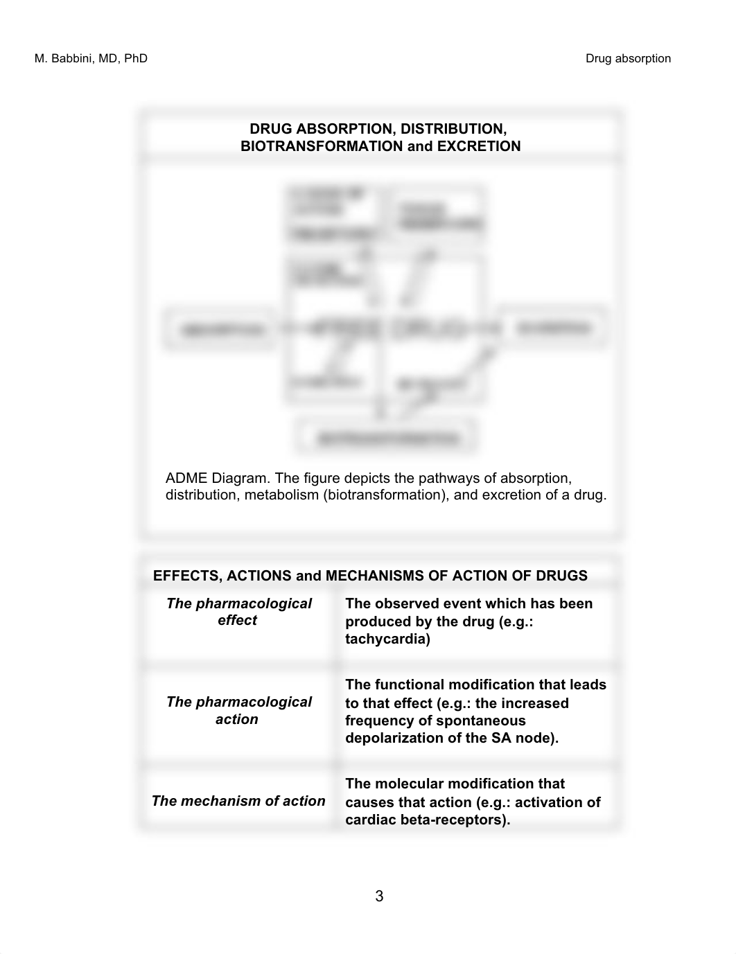 DRUG ABSORPTION_d73c3e16liq_page3