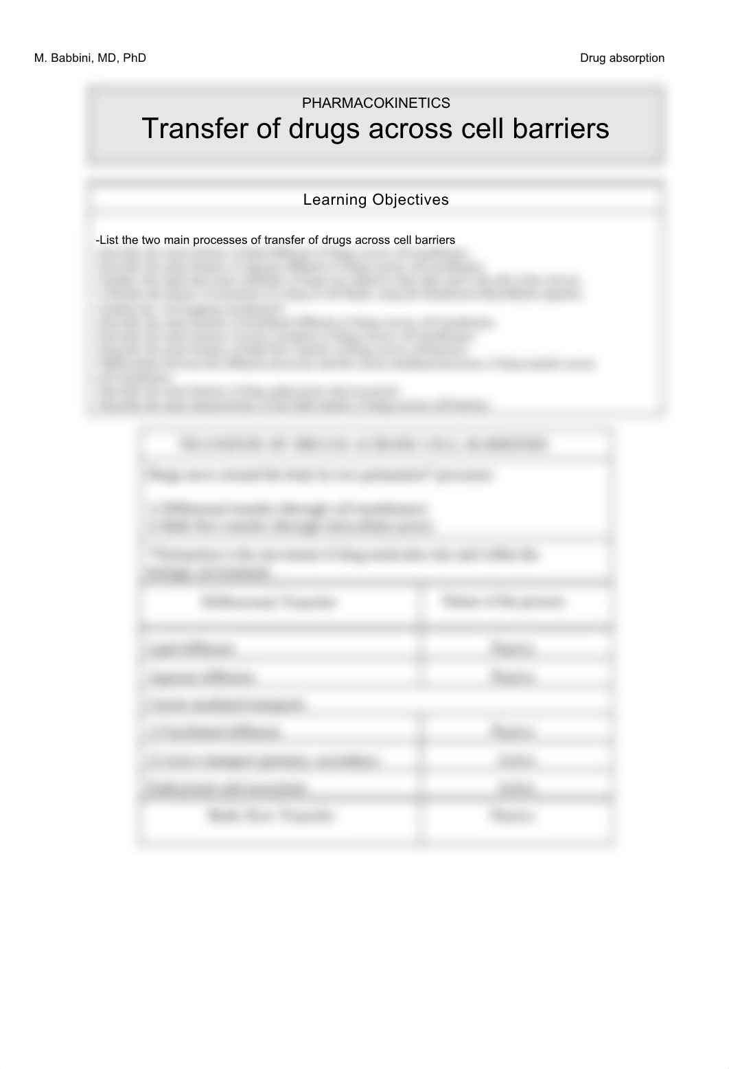 DRUG ABSORPTION_d73c3e16liq_page4