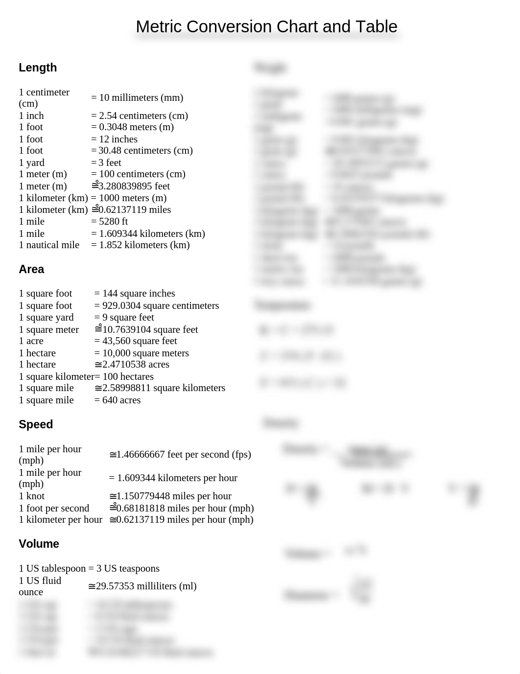 CHM Conversion Table_d73da4ch8pb_page1