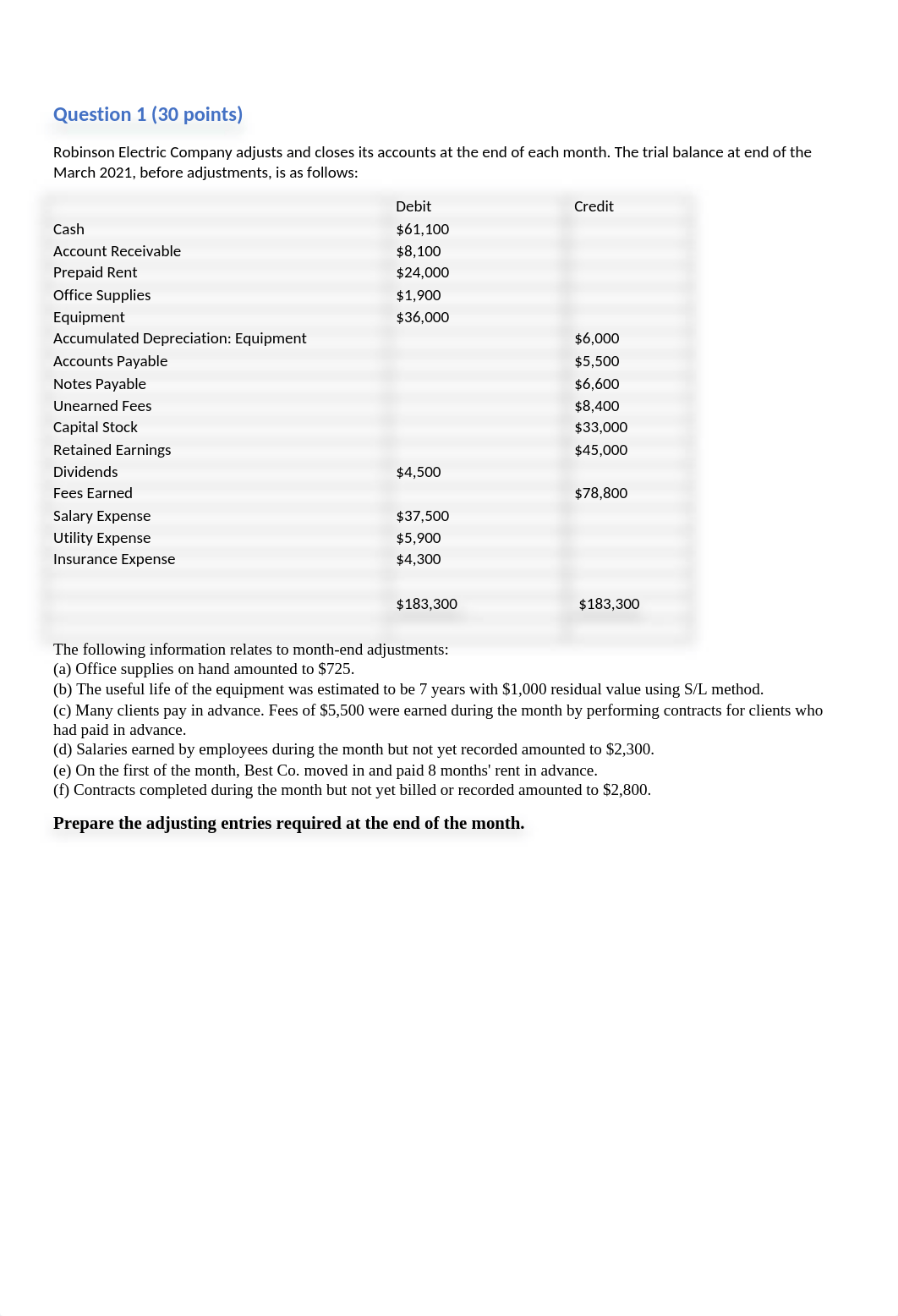 Final Exam Acct1A Spring 2023(1).docx_d73dgrgdj2v_page2