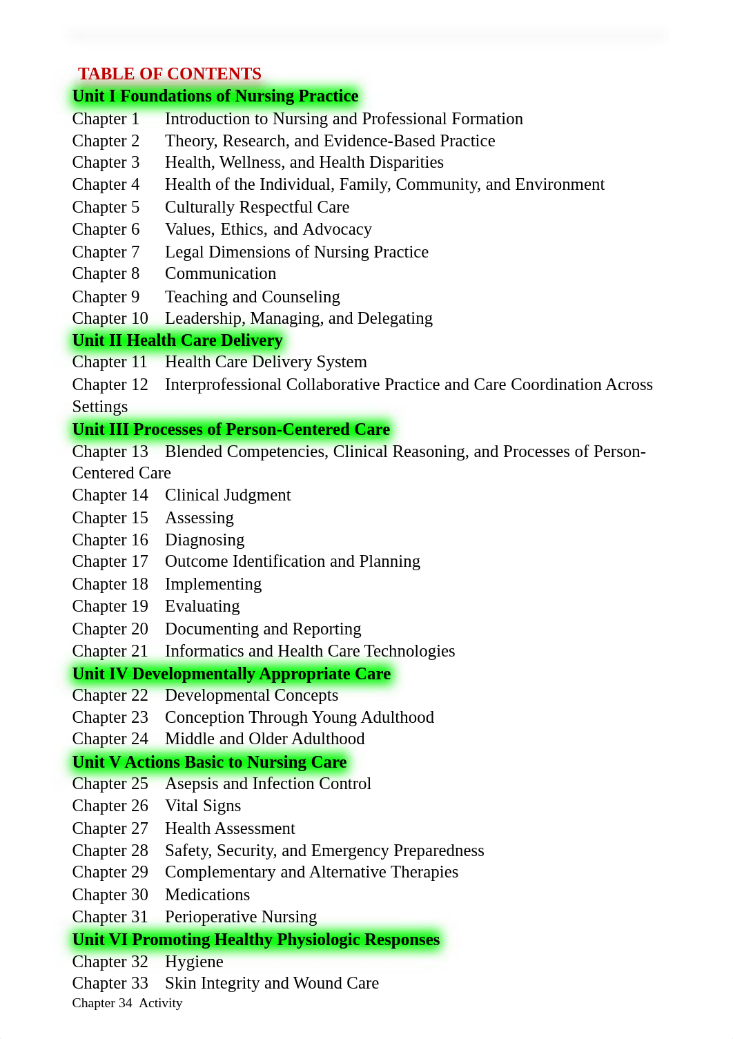 Fundamentals of Nursing Test Banks.pdf_d73eemk6hm1_page2