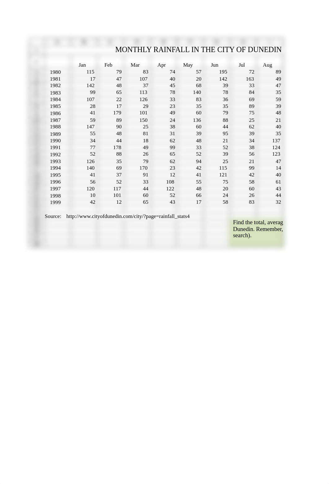 HW 1_Excel Intro and TVM_ Updated .xlsm_d73f8ts7xj2_page3