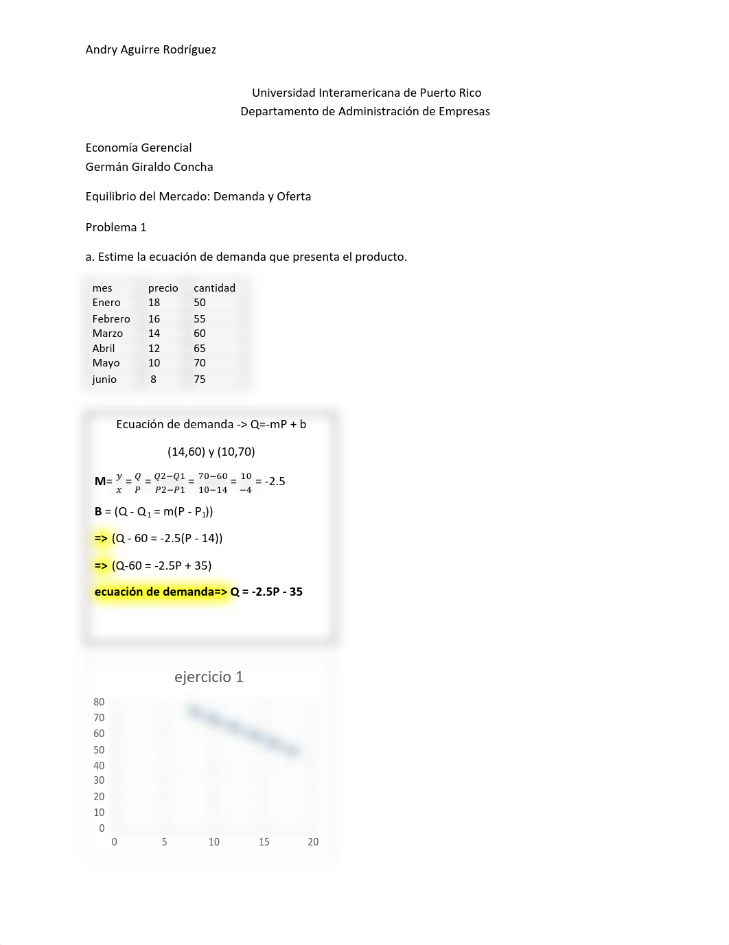 Asignacion #2 demanda-oferta equilibrio.enero 2023 (1).pdf_d73kjybih2m_page1