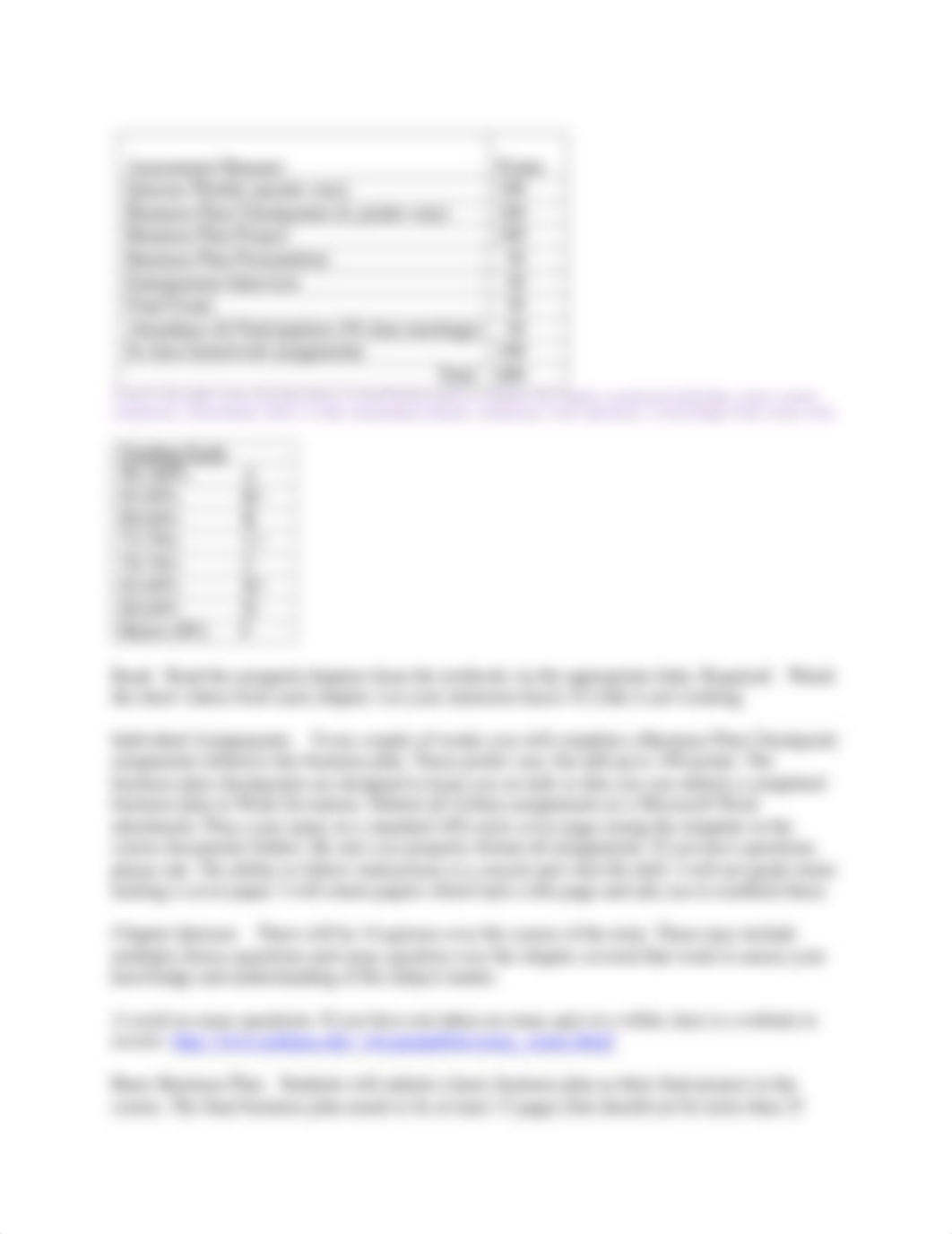 BUS 260 Entrepreneurship Syllabus.pdf_d73o31p3byc_page3