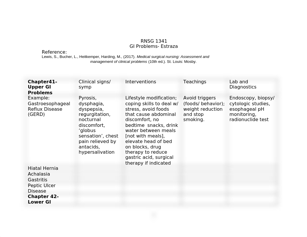 RNSG 1341 Pre-Lecture Guide.docx_d73tdiuuzvm_page1