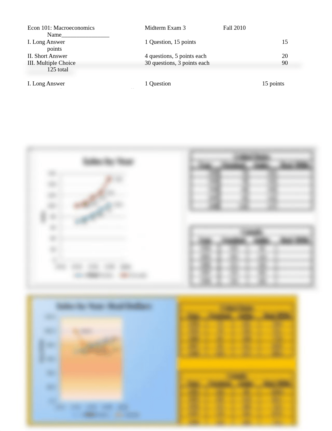 aEcon 101 Midterm Exam 3 Fall 2010AInf Slowdown kingdollar VenDiet ElePR mankiw WindyRepCC CochraneE_d73vf6ih5id_page1