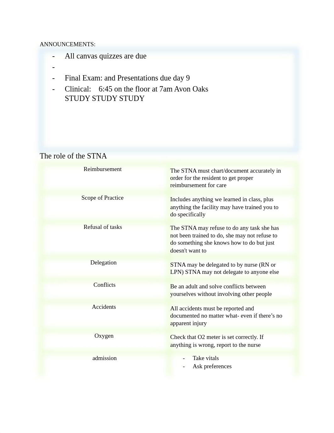 STNA final exam study guide 2022-1 - Tagged.pdf_d73yuqdw66r_page1