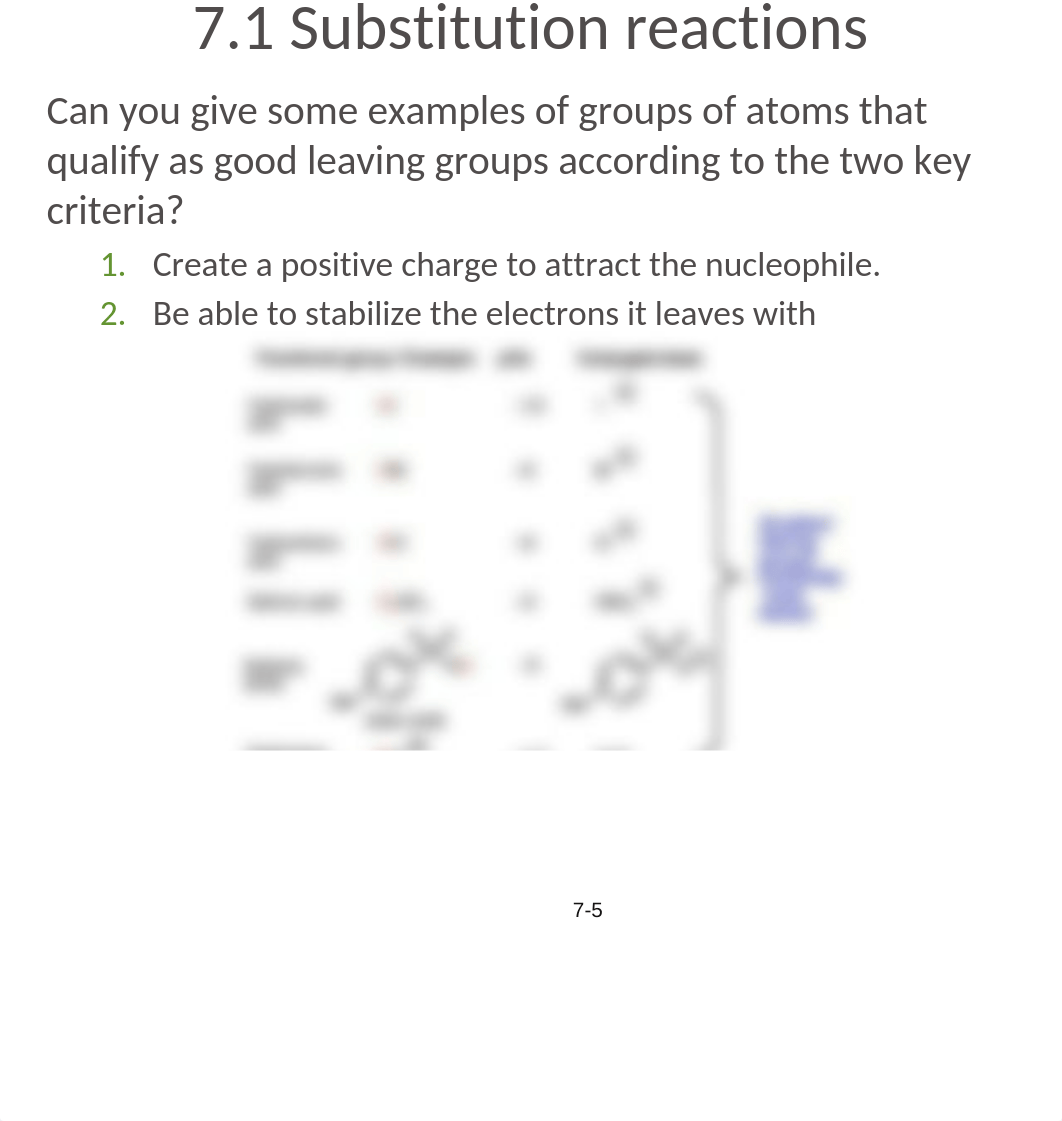 Chapter 7 Substitution Reactions Fall 2017 (1).pptx_d73z0ddlw1x_page5