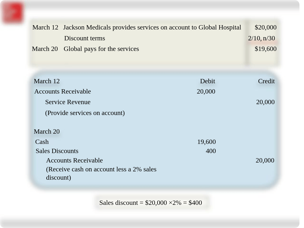 Chapter 5 Review Powerpoint and Examples.pptx_d7477a0sdk7_page4