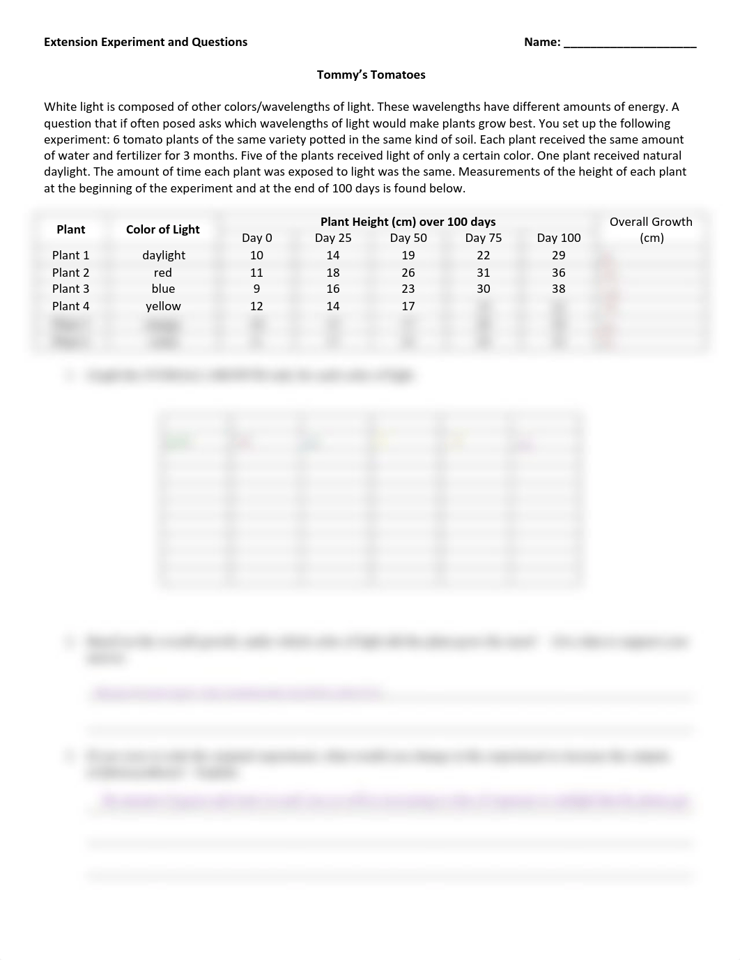 Kami Export - Grant Totten - Tommy's Tomatoes(1).pdf_d74a49xmjlp_page1