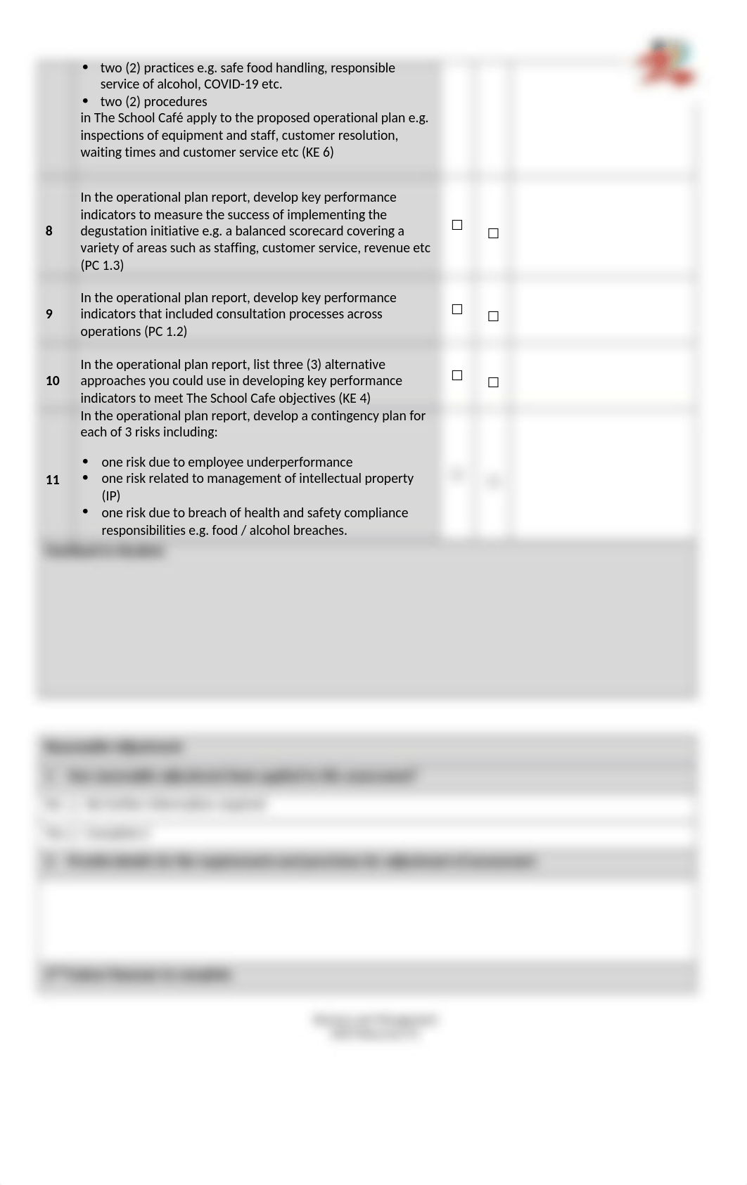 BSBMGT517 Assessment Task 1_Operational Plan Report (Vol 1)_Student Workbook Template.docx_d74bcmw6sio_page2