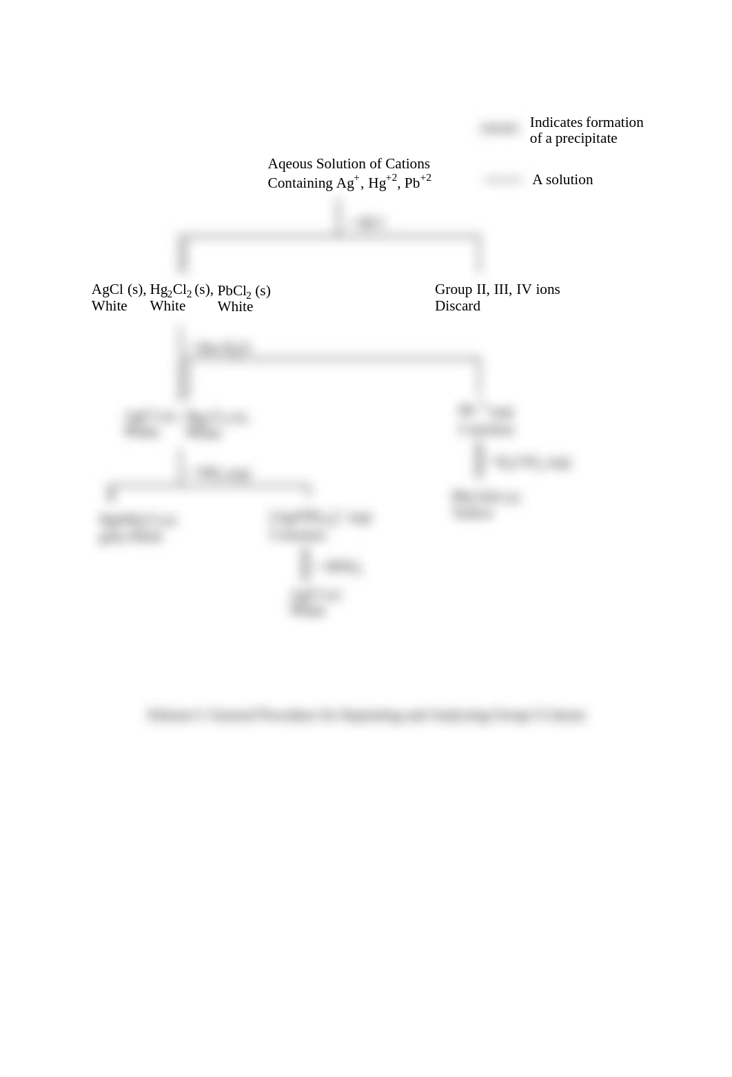 Lab 10.pdf_d74dzicdm6q_page2