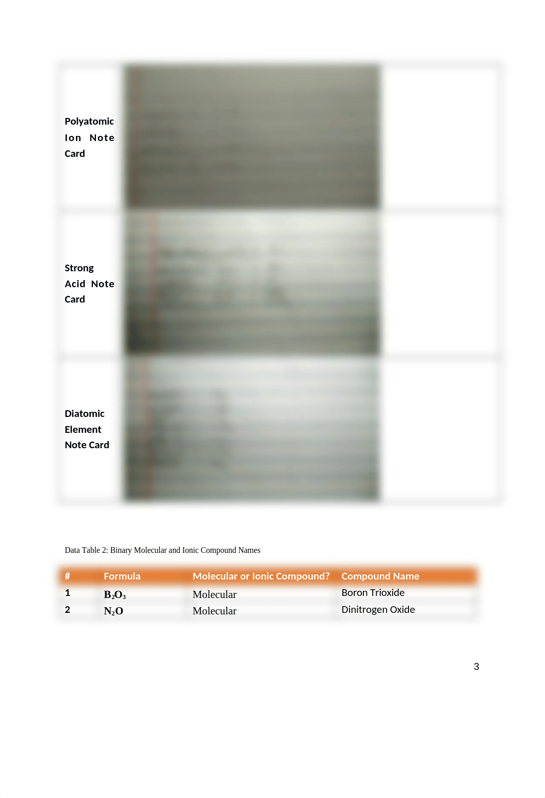 Laboratory 2 Naming Ionic and Molecular Compounds. .docx_d74flreslyp_page3