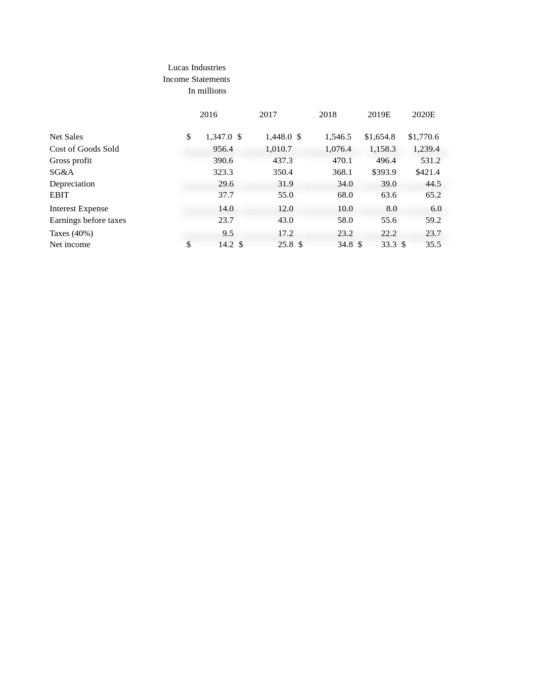 MBA796_Assingment2.xls_d74kwprjsjl_page1