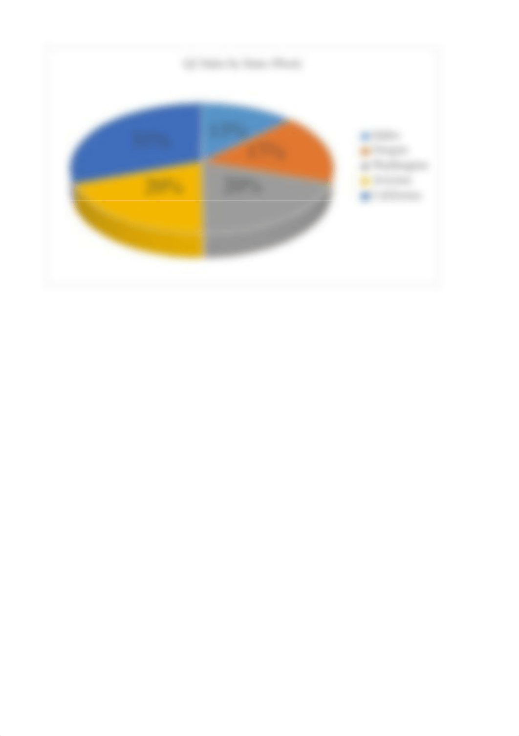 9-Q2 Custom Window Sales.xlsx_d74m2499adh_page3