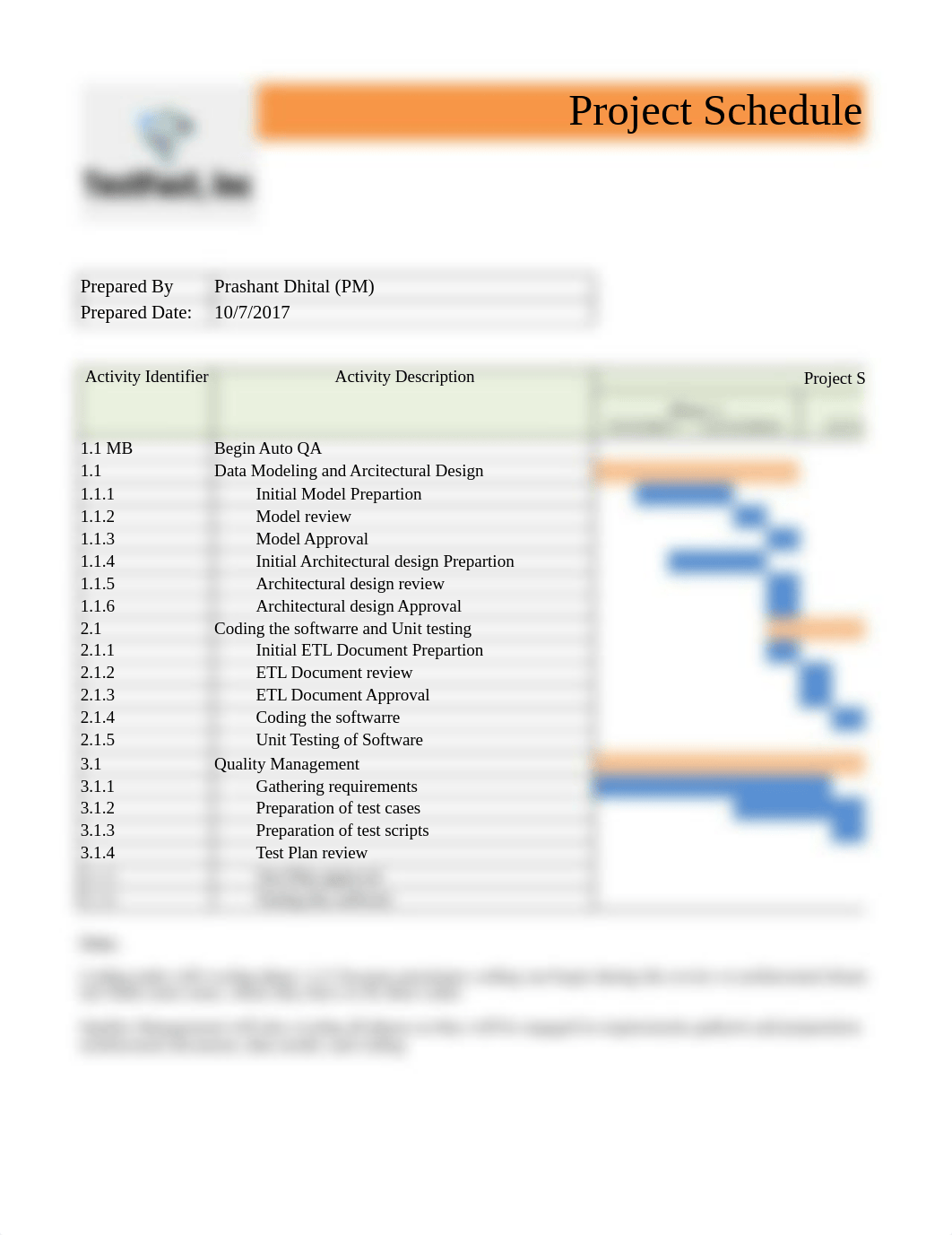 Prashant_Dhital_MGT6154_E1 Project Schedule.xlsx_d74mkpg3t6q_page1