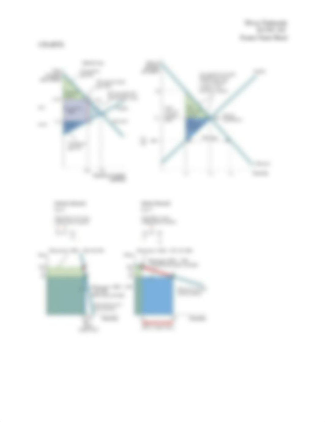 econ102_exam 2_cheat sheet_d74p80n37fq_page2