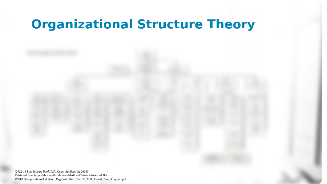 SIM415.Activity8.OrganizationalStructure.pptx_d74rklbobj2_page3