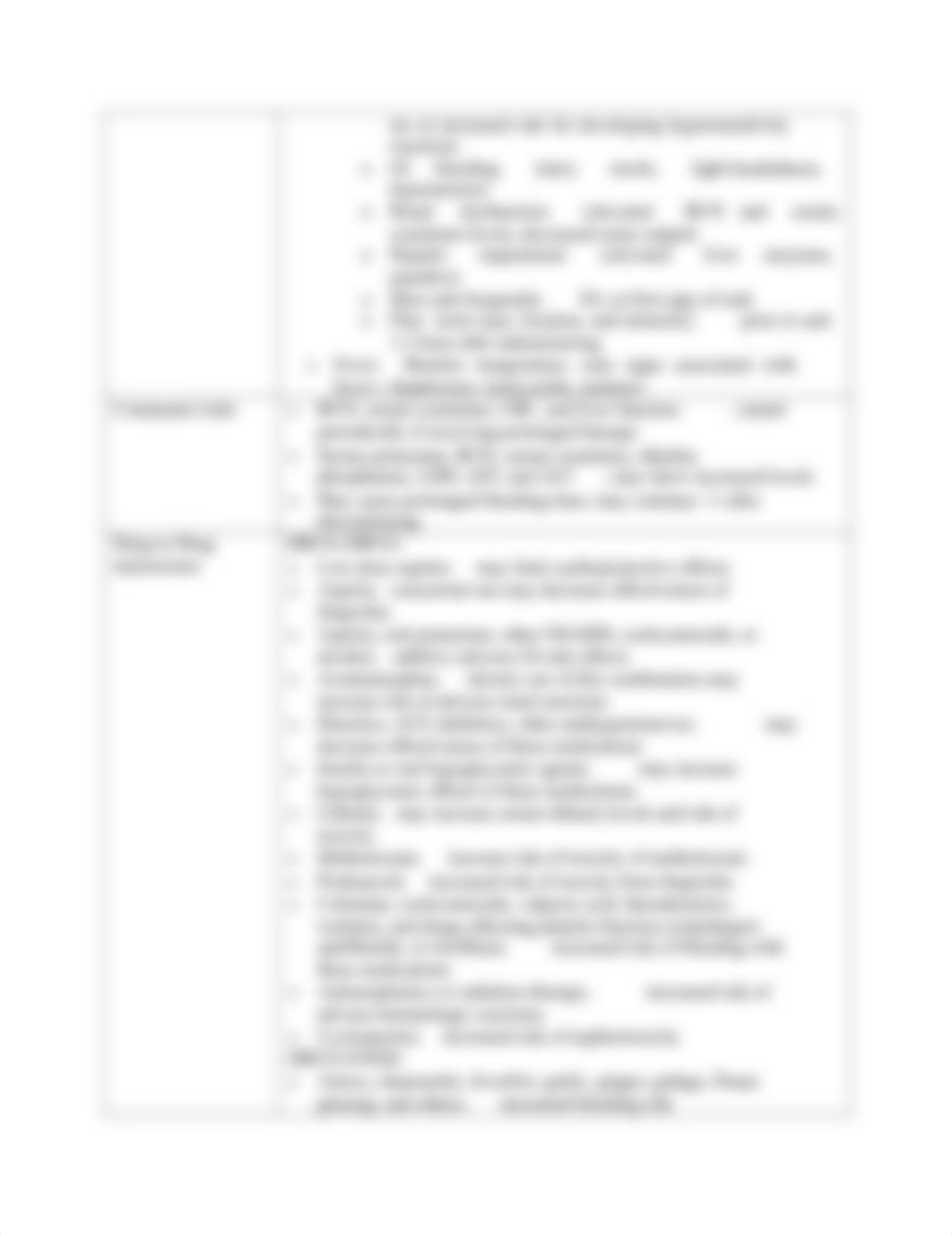 IBUPROFEN MED SHEET.pdf_d74sro43ddw_page2