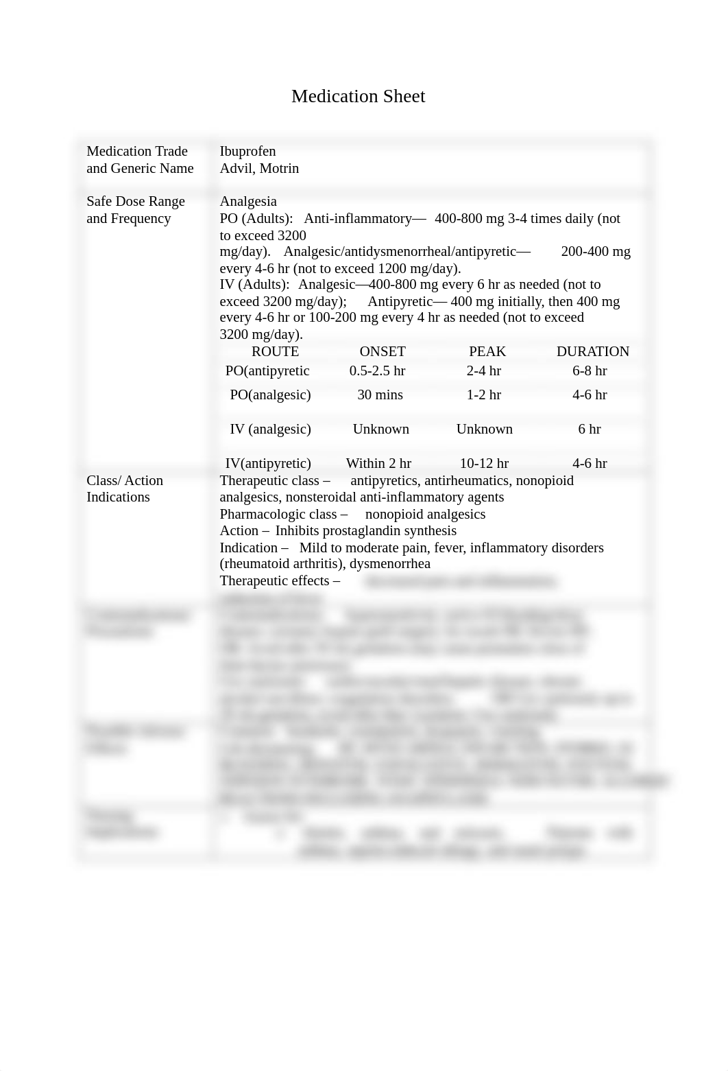 IBUPROFEN MED SHEET.pdf_d74sro43ddw_page1