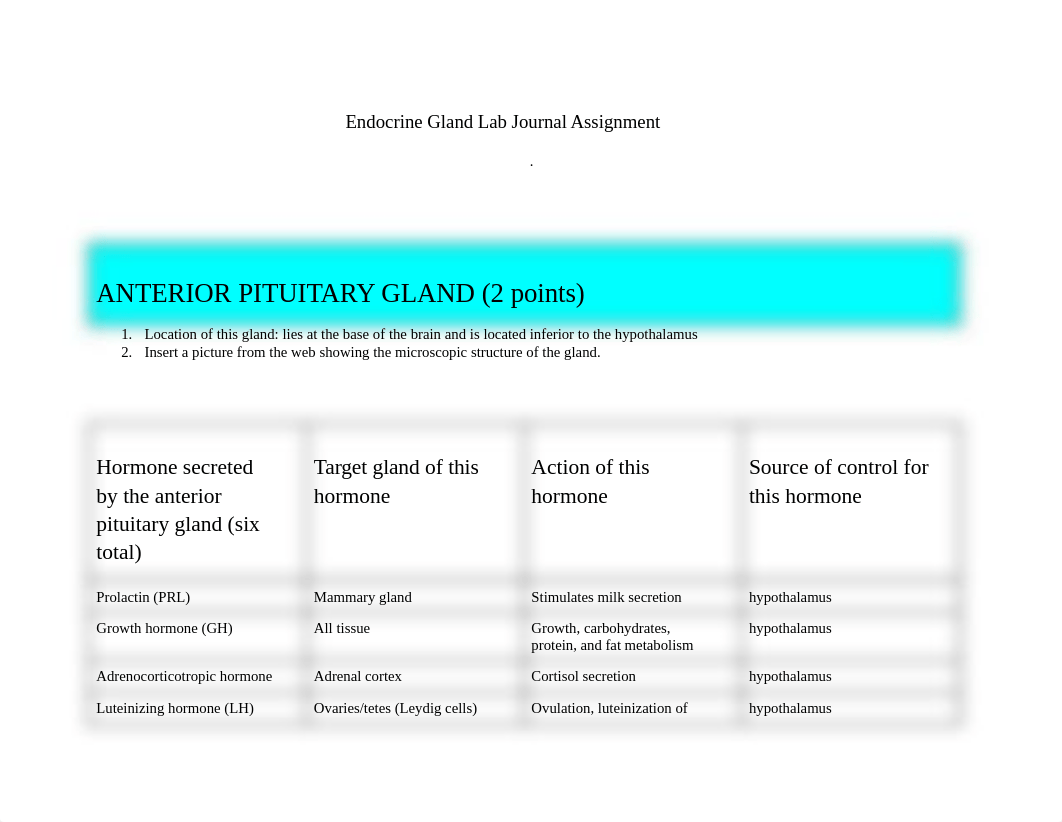 CALZADA_ Endocrine Gland Lab.docx_d74tc5gs8ik_page1