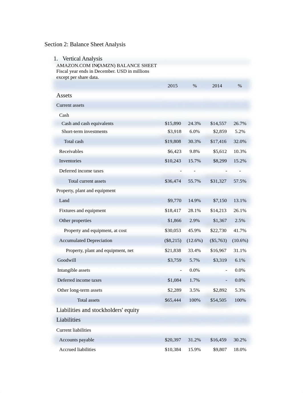 Sec2_d74v913vt6m_page1