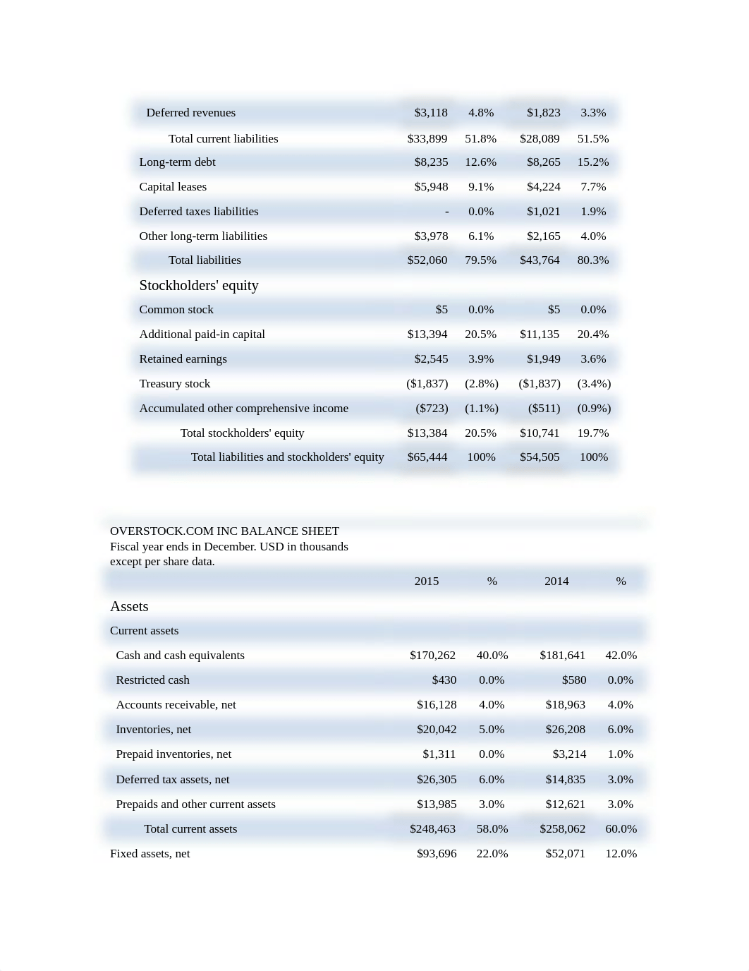 Sec2_d74v913vt6m_page2