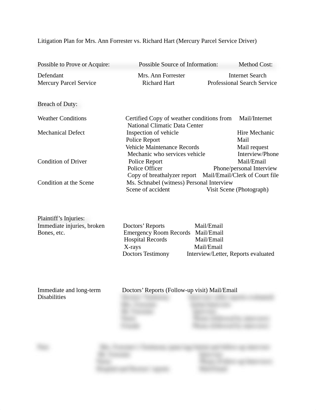 Litigation Plan For Forrester Case, Week 3 Litigation Procedures  (2).docx_d756jccf0jr_page1