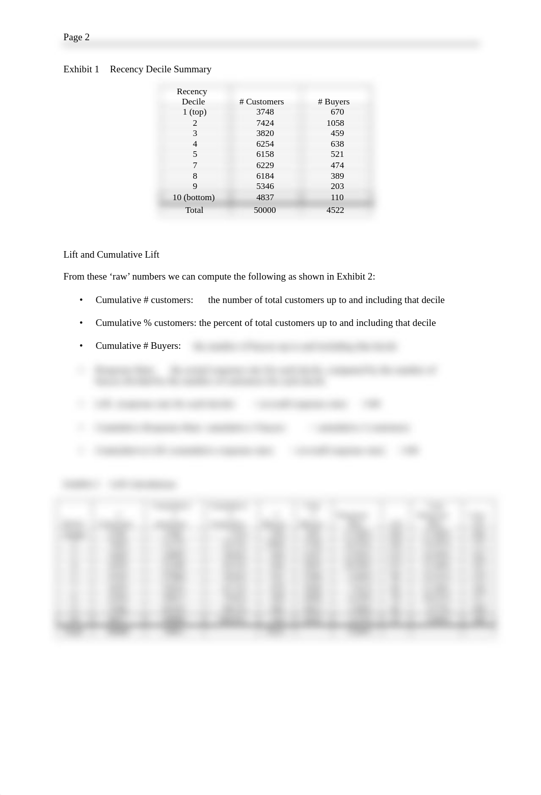 RFM-Assessing A Models Performance-Lifts and Gains.pdf_d757cskso32_page2