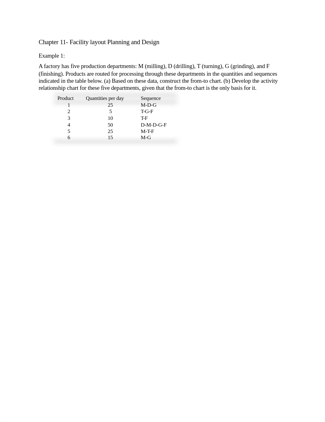 Facility Layout_Homework - answer (2).docx_d757wl3ml73_page1