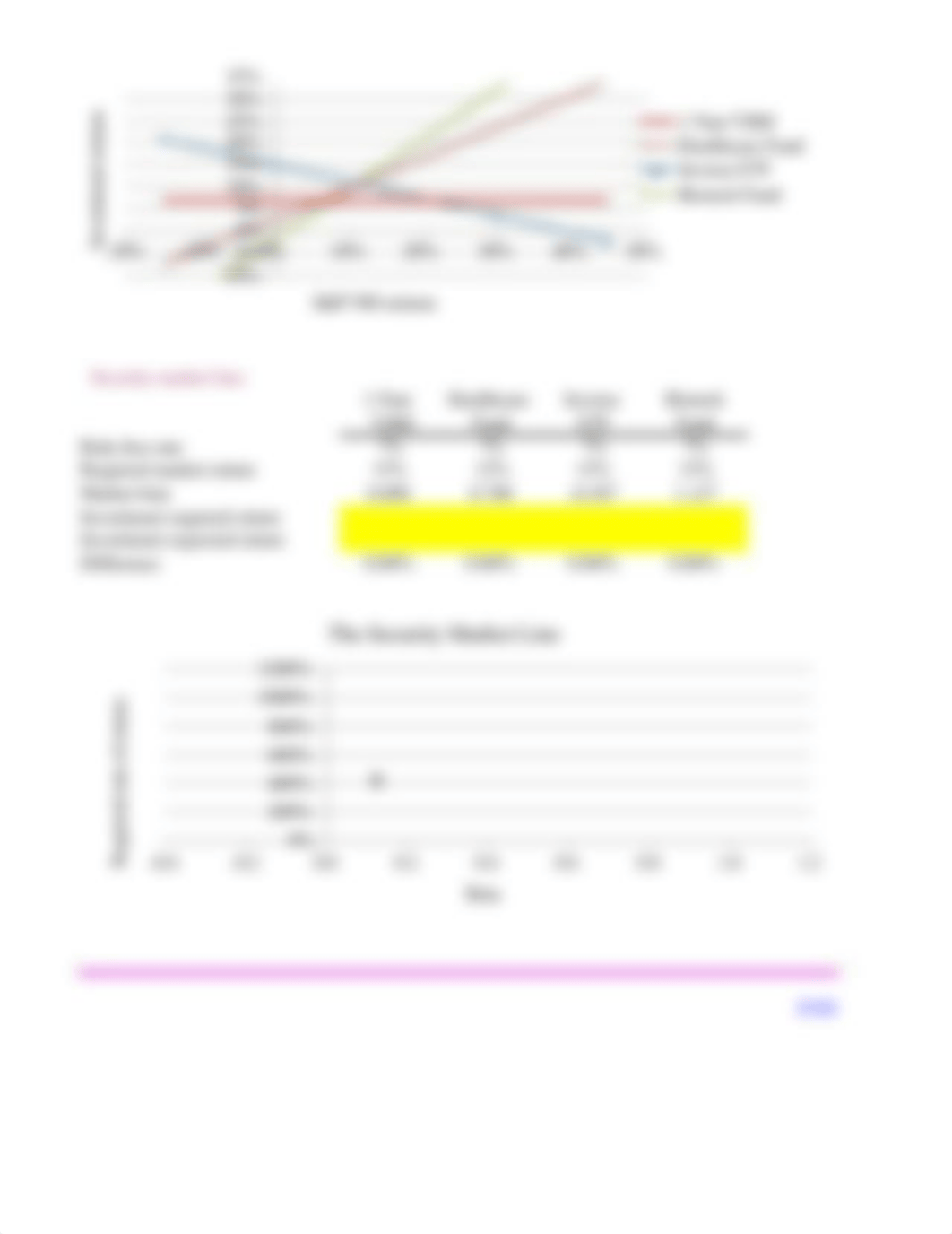 Student Copy of Case 12 Mid-Atlantic Specialty REVISED (2).xlsx_d75atfix7fl_page3