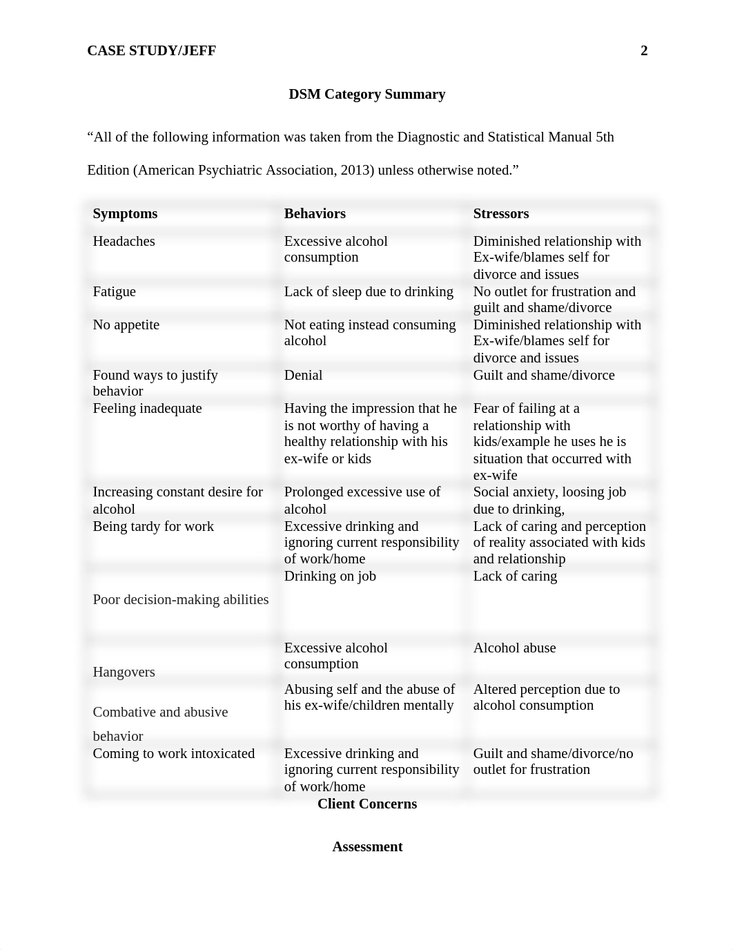 Jon_Dean_Case_Study_Jeff.docx_d75bhgt2taz_page2