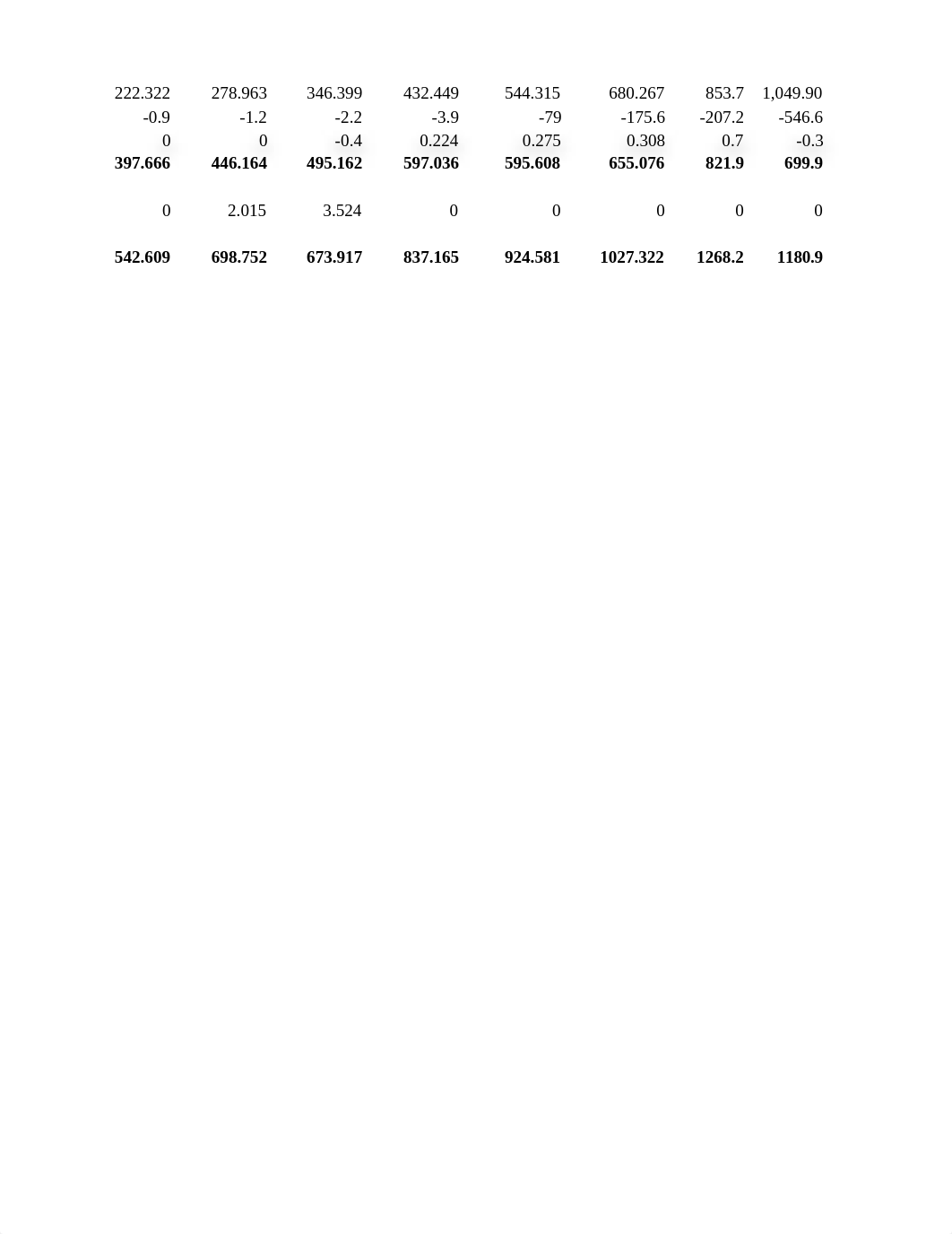 Comprehensive+example+income+approach (1)_d75hseka5mo_page4