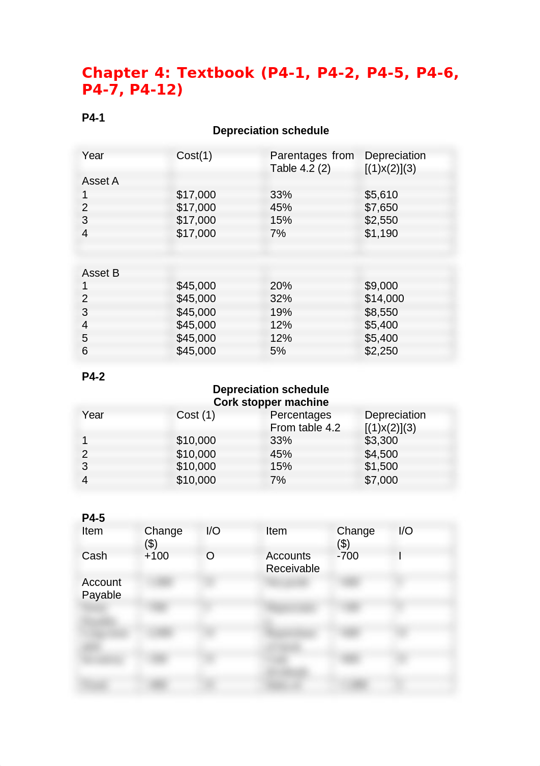 Chapter 4.docx_d75jdx64dty_page1