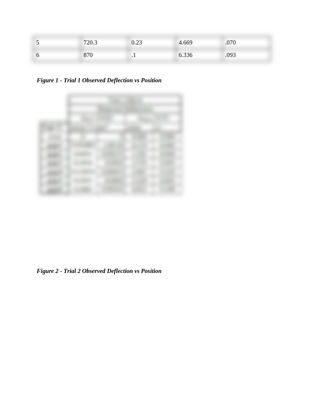 Lab MLG.docx_d75m2co2ao5_page2