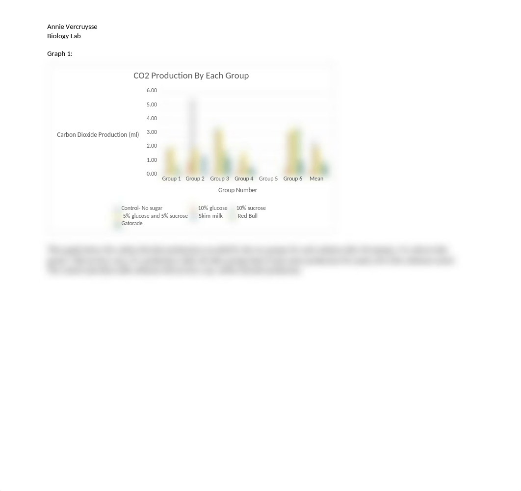 Fermentation Lab Results.docx_d75mudllbpy_page2