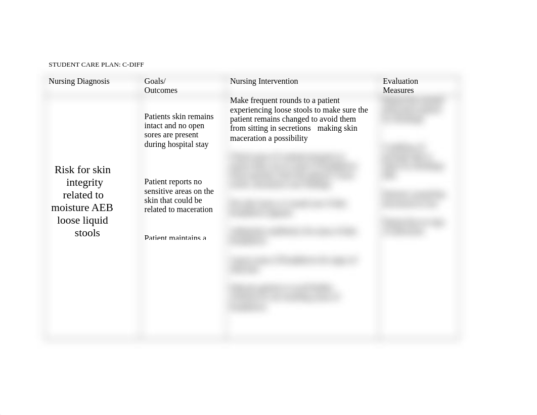 CDIFF Care Plan #2.doc_d75n6zqccgq_page1