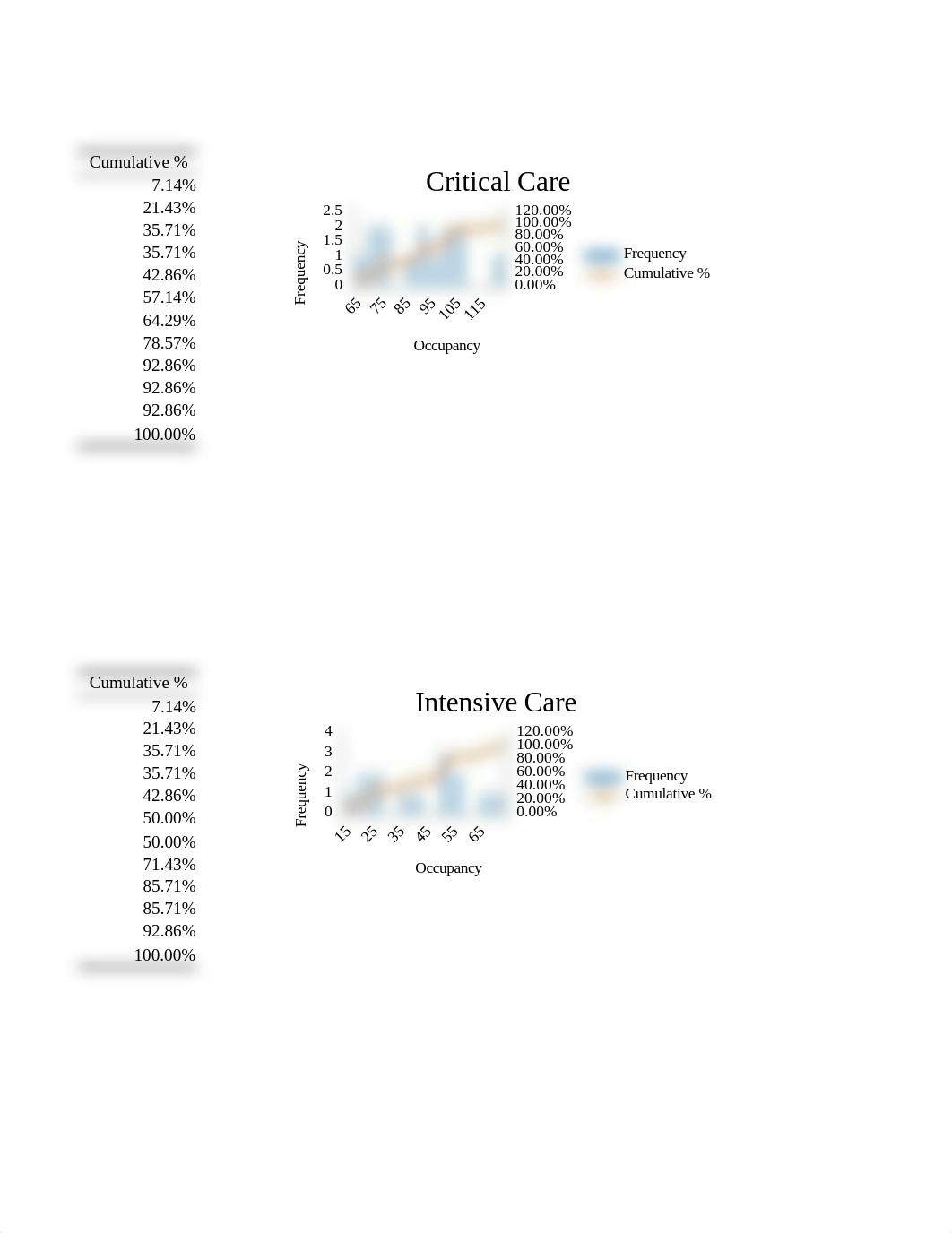 appgriffinweek2.xlsx_d75sbd9mn4h_page2