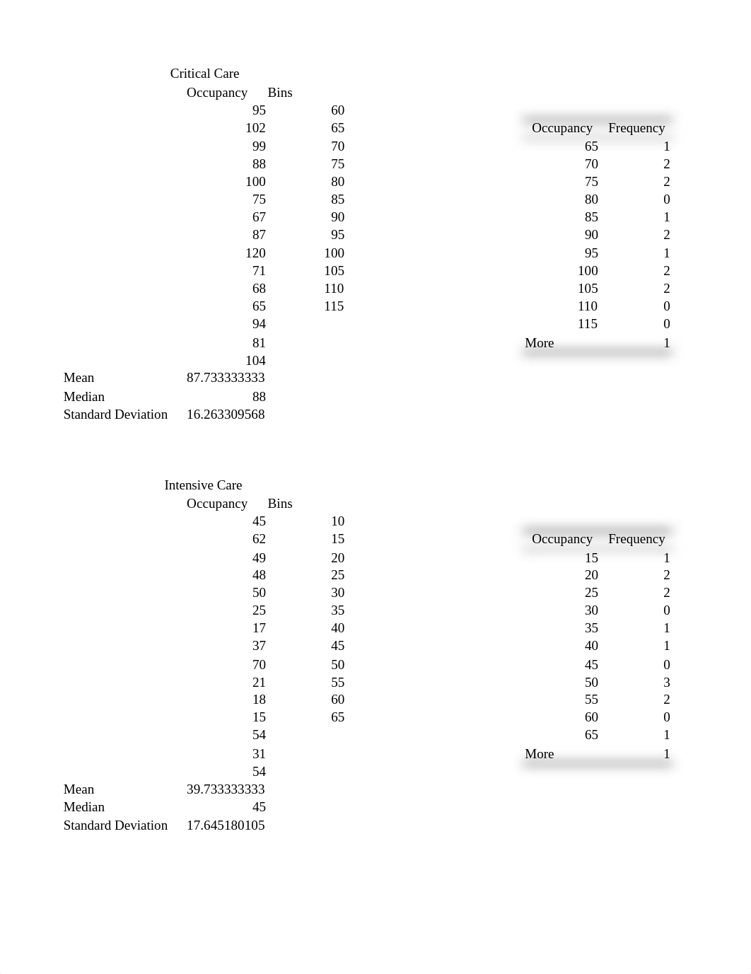 appgriffinweek2.xlsx_d75sbd9mn4h_page1