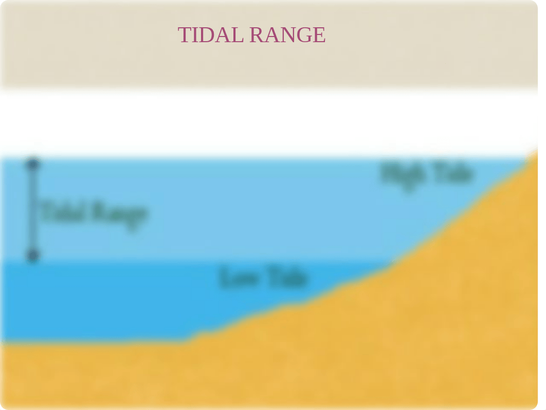 Nav 112 - 06 TIDES and Currents, part 1_d75uuxag338_page3