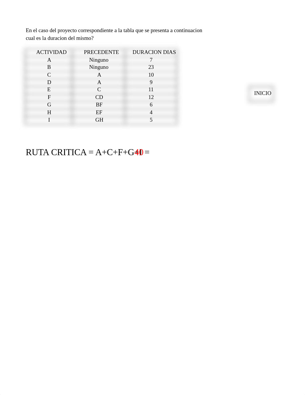 cadena de sumunistros ( pert).xlsx_d761317brws_page1