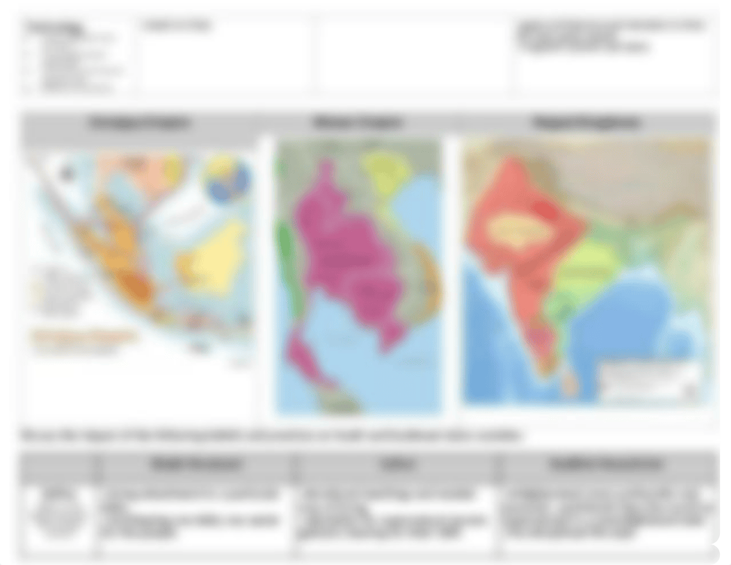 Unit_1__Developments_in_South__Southeast_Asia (1).pdf_d7665jtyr35_page3