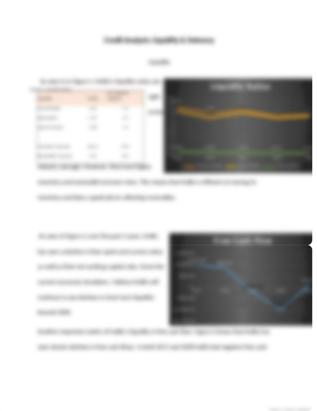 FedEx Analysis.docx_d768hpttryr_page3