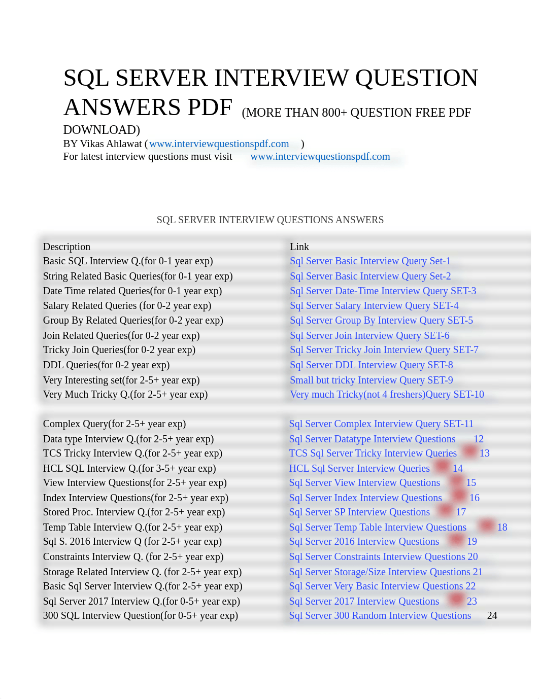 SQL_Interview_Questions_1648618056.pdf_d76g9ds678d_page2