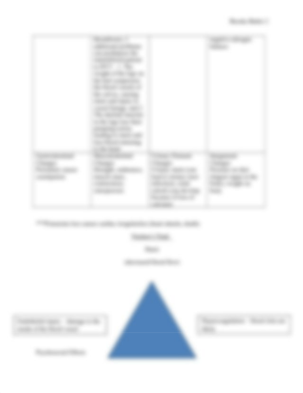 Chapter 36 Notes_d76izec6n9j_page2