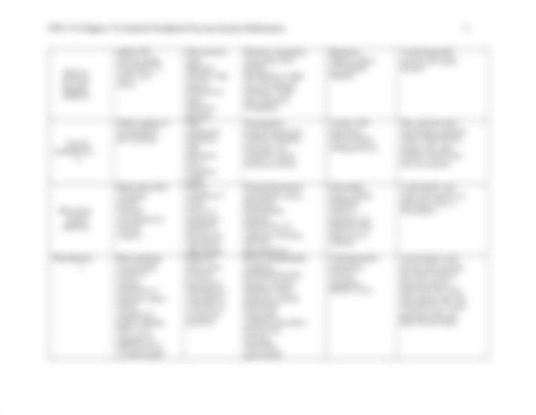 CNS & PNS medications_d76krjtqokm_page3